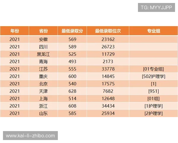足球胜平负计算器竞彩网比分避坑指南极速提现防骗
